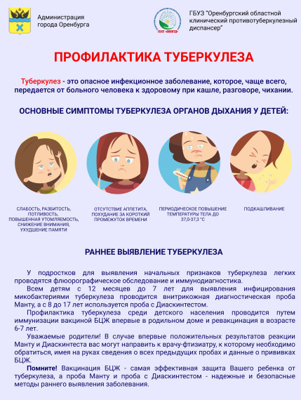Профилактика туберкулёза.